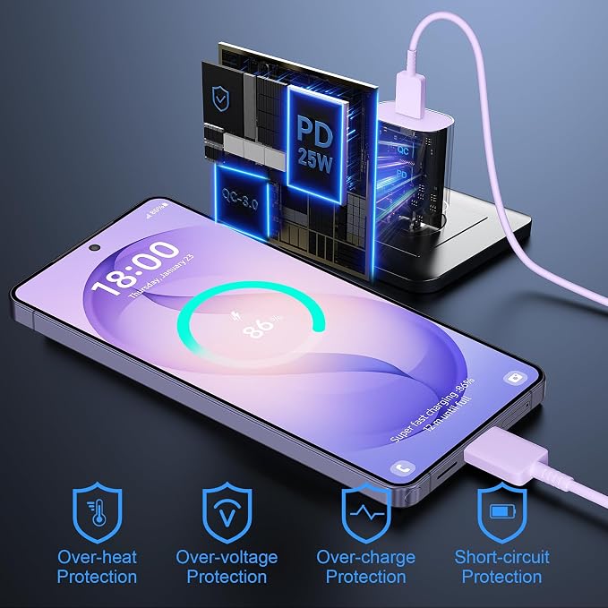 Super Fast Charger Type C, 25W USB C Wall Charger Fast Charging for Samsung Galaxy S26 Ultra/S26/S26+/S25 Ultra/S25/24 Ultra/S24/S23 Ultra/S22 Ultra with 6.6FT Long Android Type C Charger Cable 2Pack