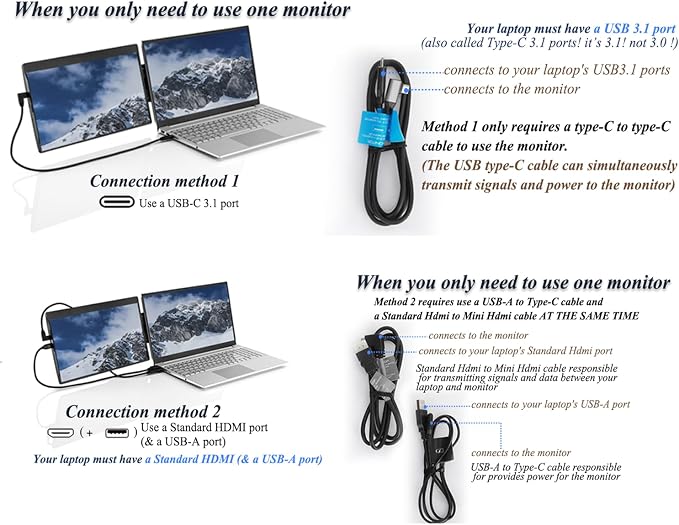 11.6'' Multi-Swivel Laptop Monitor Extender, Attachable Protable Monitor, External Computer Screen Exended Connected by HDMI Or Type-C USB C Cable Fit All Laptop, Black