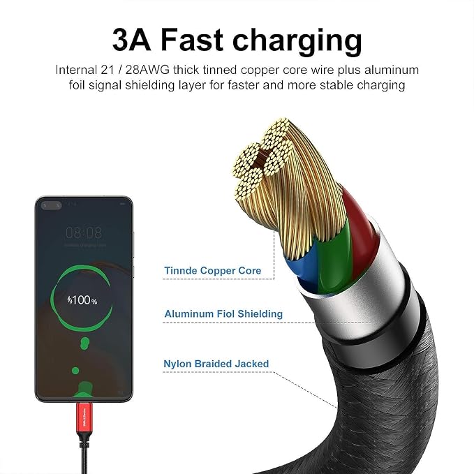 SMALLElectric Short USB Type-C Cable 5pack 12inch Fast Charging 3A Rapid Charger Quick Cord, Braided Type C to A Cable for Galaxy S10 20 9 8 Plus a10e,Note 10 9 8,LG V50 V40 G8 G7(1foot, Red)