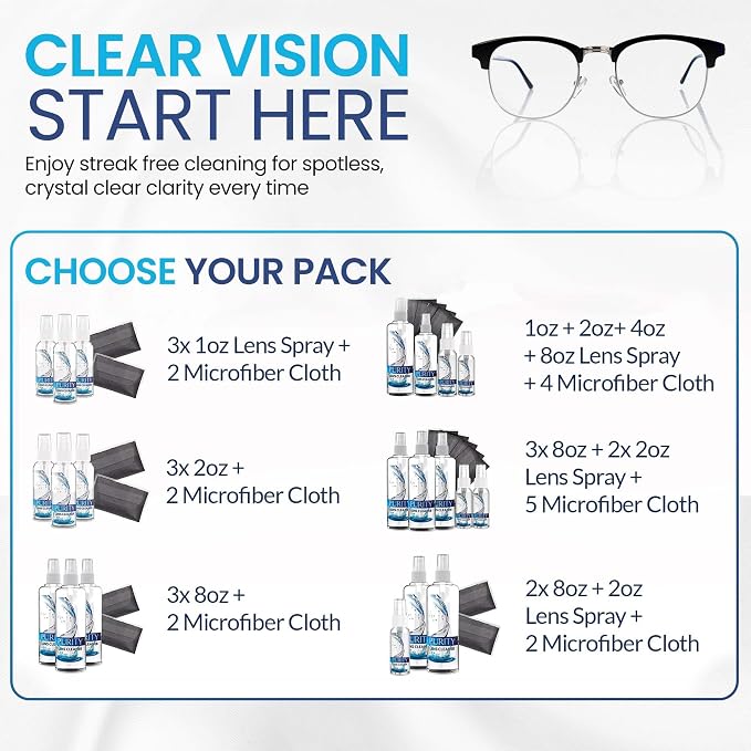 Purity Eyeglass Lens Cleaner Kit - 2 x 8oz and 1 x 2oz Lens Cleaner Spray Bottle + 2 Microfiber Cleaning Cloths - Safe for All Lenses (AR Coated Included), Eyeglasses and Screens - Clear