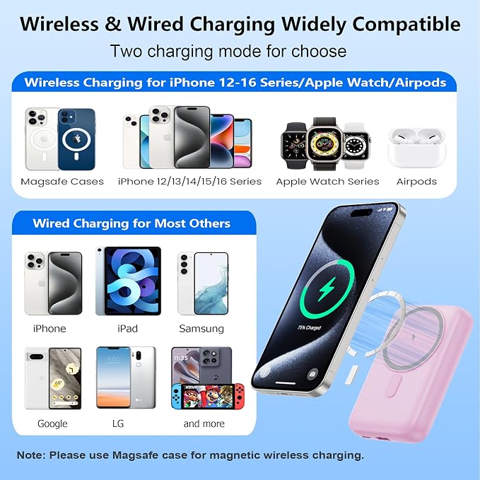 GKUTW Magnetic Portable Charger for iPhone,10800mAh 25W PD QC4.0 Fast Charging USB C Power Bank,4 Output Dual-Side Magnet Travel Essentials Battery Pack for iPhone 17/Air/16/15/14/13/12 Series (Pink)