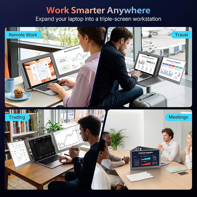 QQH 15.6" Laptop Screen Extender, Ultra-Slim Triple Portable Monitor, One Cable USB-C Dual Portable Monitor, Travel Monitor, Portable Laptop Monitor Extender for 12"-16" Laptops, MacOS/Windows/Android