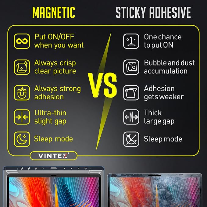 Magnetic Privacy Screen Compatible with MacBook Air 13" 2018, 2019, 2020, 2021, M1 Anti-Blue Light Laptop Screen Protector Filter Blue Light Blocking Filter