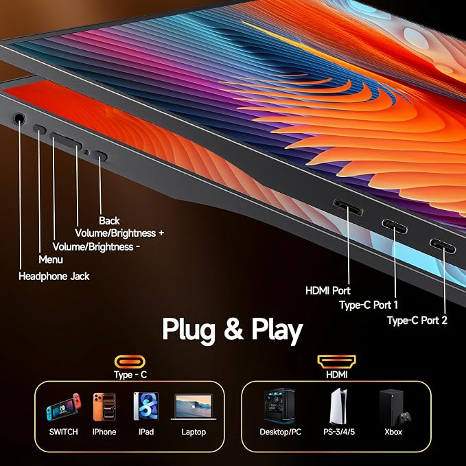 15.6" Portable Monitor 1080P FHD, 250 Nits Bright Screen USB-C HDMI with Kickstand & Dual Speakers, Travel Laptop Second Screen Extender for PC Phone PS5 Xbox Switch,Ultra Slim External Display