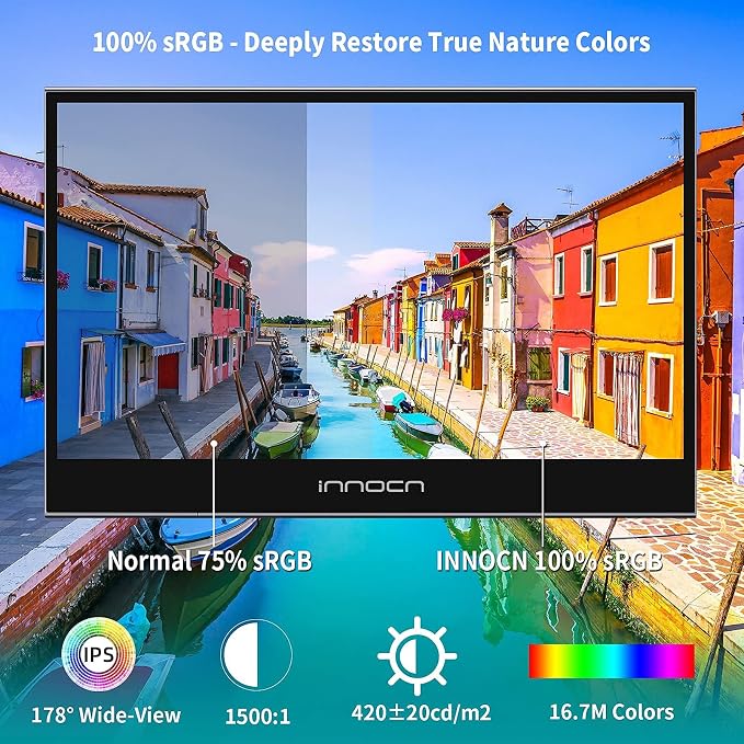 INNOCN Portable Monitor Touchscreen for Laptop 15.6" FHD 1080P HDMI External Display USB C Travel Second Monitor for MacBook Windows Tablets Android Chrome PS4 Switch Mini PC, 1500:1, 100% sRGB