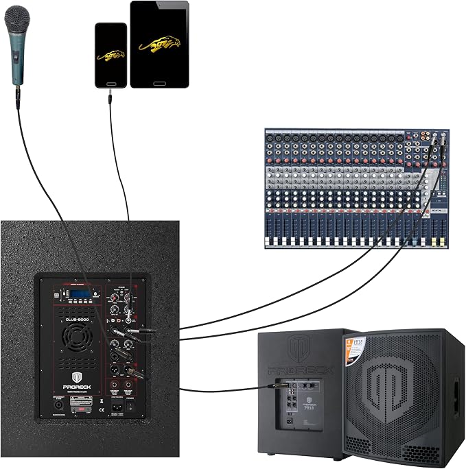 PRORECK Club 8000W P.M.P.O Powered PA Speaker System, 6 Line Array Speakers & 2PCS 18 Inch Subwoofers, Bluetooth USB SD Card Audio System with Remote Control for Wedding Church Conference Stage Party