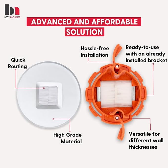 2 Pack Screw less Brush wall plate cable pass through with Brackets - In Wall Cable Management kit - Snap-on Single Gang Wall Cover Plate for Low Voltage Cables - TV Cord Hider for Wall Mounted TV
