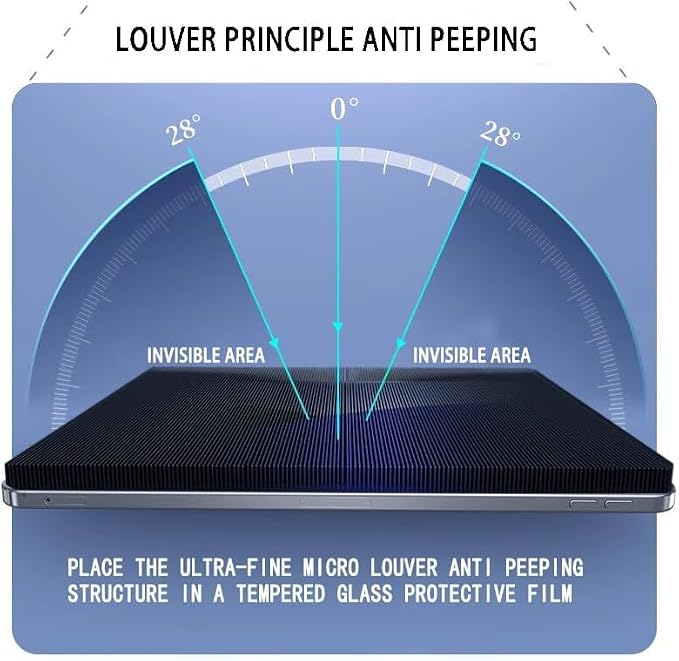 Privacy Screen Protector for Macbook Air 13.3 inch (2018-2020) & Macbook Pro 13.3 Inch (2016-2022, M1, M2), Removable Matte Anti Glare Blue Light Protector Private Security Filter, 1-Pack