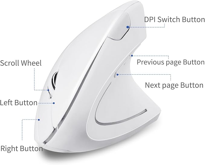 Fonicer Type C Vertical Wireless Mouse, 2.4G USB C Wireless Mouse, Ergonomic Mouse with Type C Receiver for MacBook, Computer, Laptop and All Type C Devices (White)