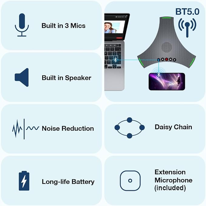 Conference Speaker and Microphone, Bluetooth/USB/Dongle Speakerphone w/ 3+1 Mics, 360° Enhanced Voice Pickup, Noise Reduce, Daisy Chain Compatibility for Large and All Conference Rooms