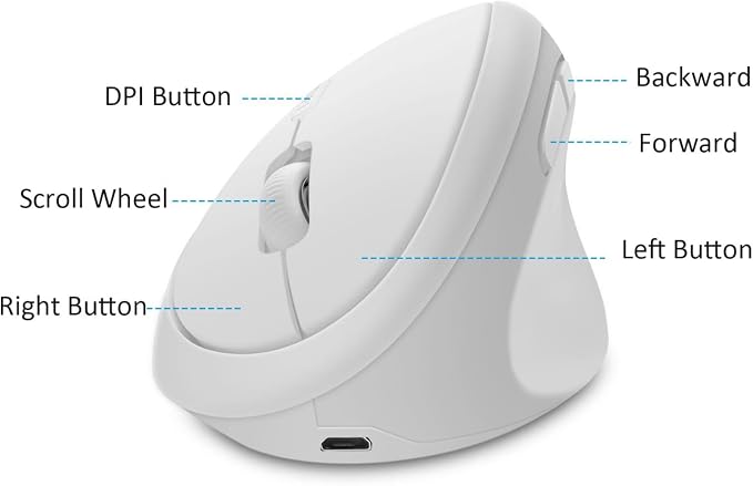 Thanice Vertical Wireless Mouse,2.4G Rechargeable Ergonomic High Precision Optical Silent Cordless Computer Mice with 6 Buttons, 3-DPI Adjustable, USB Receiver for Laptop PC Mac Notebook(White)