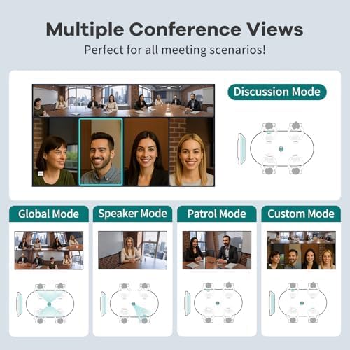 KanDao Meeting Pro 360-degree Video Conference Camera with Microphones and Speakers, AI Tracking, Smart Zooming, Automatic Focus, 4-in-one Standalone Meeting Room Camera System, Wi-fi/HDMI/USB
