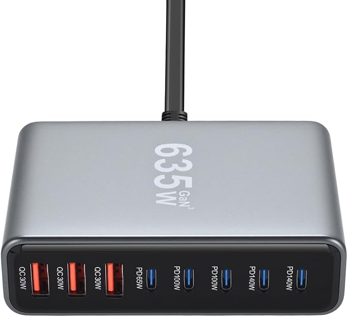 635W GaN Super Fast Charging Station for Multiple Devices, 8-Port USB C Charging Station with PD3.1 140W & QC4.0, 5 USB-C + 3 USB-A Desktop Charger for MacBook, iPhone, iPad, Laptop, Tablet