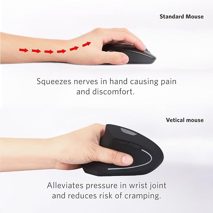 Fonicer Left Handed 2.4GHz Wireless Vertical Ergonomic Mouse and Keyboard Combo Ultra-Thin Portable Size for PC Desktop Computer Laptop Mac Tablet, Black