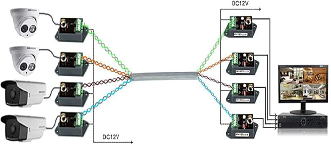 Long Distance Active Video Balun 1 Channel Utp Video Transceiver for CCTV Compatible with All Ahd/Cvi/Tvi/Cvbs Effective Distance 1800M