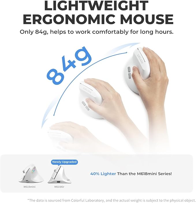 DELUX Wireless Ergonomic Vertical Mouse for Small Hands, Rechargeable Vertical Mouse, Lightweight, 4000DPI, 6 Buttons, 2.4G+BT5.2 Dual-mode for Carpal Tunnel, for Window, MacOS, Laptop (M618AIR-White)
