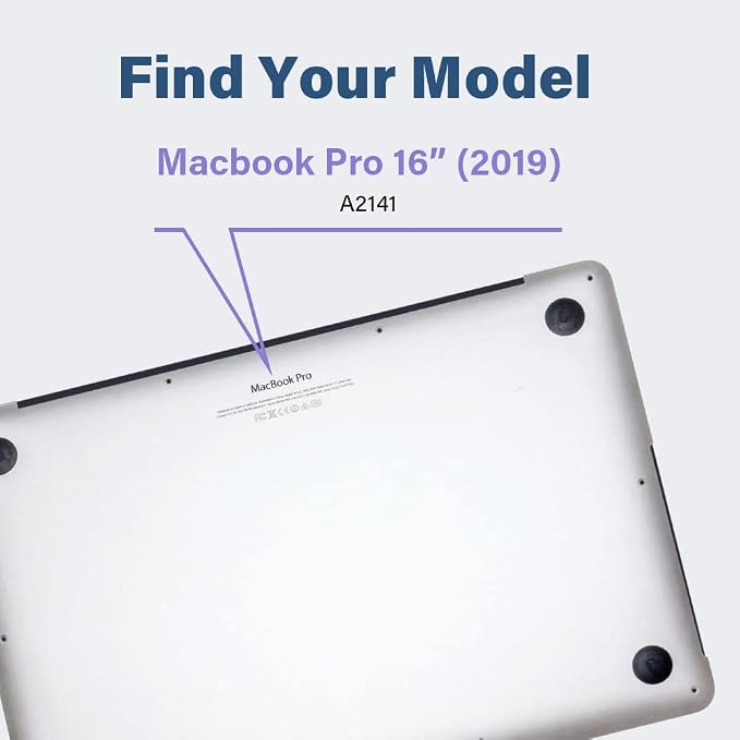 SenseAGE Magnetic Privacy Screen Filter for MacBook Pro 16 Inch, Easy On/Off Anti-Blue Light Privacy Screen Protector, Compatible with MacBook Pro 16 inch (2019)