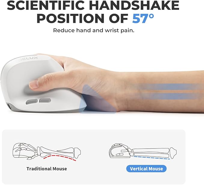 DELUX Wireless Ergonomic Vertical Mouse for Small Hands, Rechargeable Vertical Mouse, Lightweight, 4000DPI, 6 Buttons, 2.4G+BT5.2 Dual-mode for Carpal Tunnel, for Window, MacOS, Laptop (M618AIR-White)