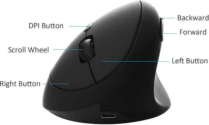 Thanice Vertical Wireless Mouse,2.4G Rechargeable Ergonomic High Precision Optical Silent Cordless Computer Mice with 6 Buttons, 3-DPI Adjustable, USB Receiver for Laptop PC Mac Notebook(Black)