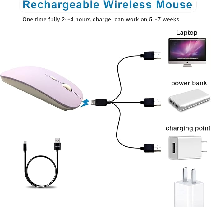 SUNGI Bluetooth Mouse,Rechargeable Wireless Mice for MacBook Pro/MacBook Air,Bluetooth Wireless Mouse for Laptop/PC/Mac/iPad pro/Computer,Purple