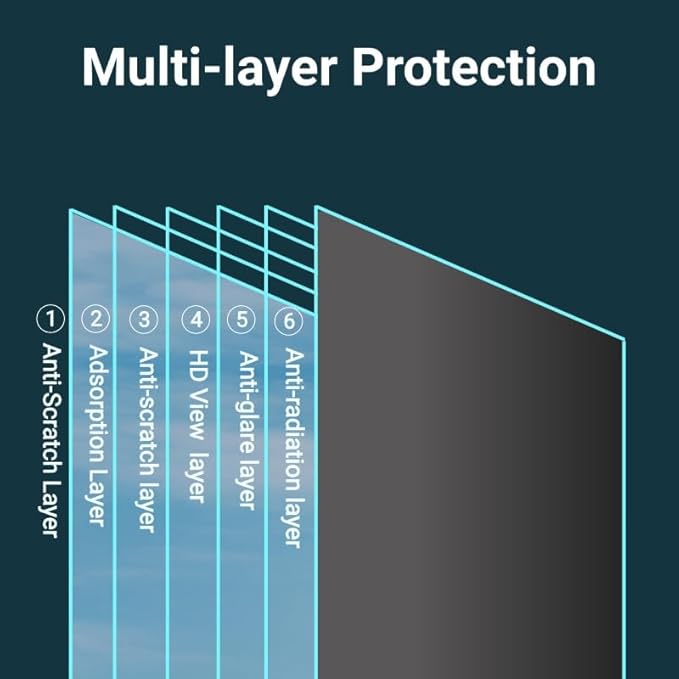 Removable Laptop Privacy Screen 14 Inch 16:10 Anti Glare Blue Light, Laptop Screen Protector 14 Privacy Shield Compatible with Dell Lenovo Thinkpad Hp Elitebook Asus Acer Thinkpad