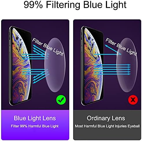 Trendy Square Blue Light Blocking Glasses for Men Women, Fashion Frame Non-prescription Computer Glasses (Black+Amber)