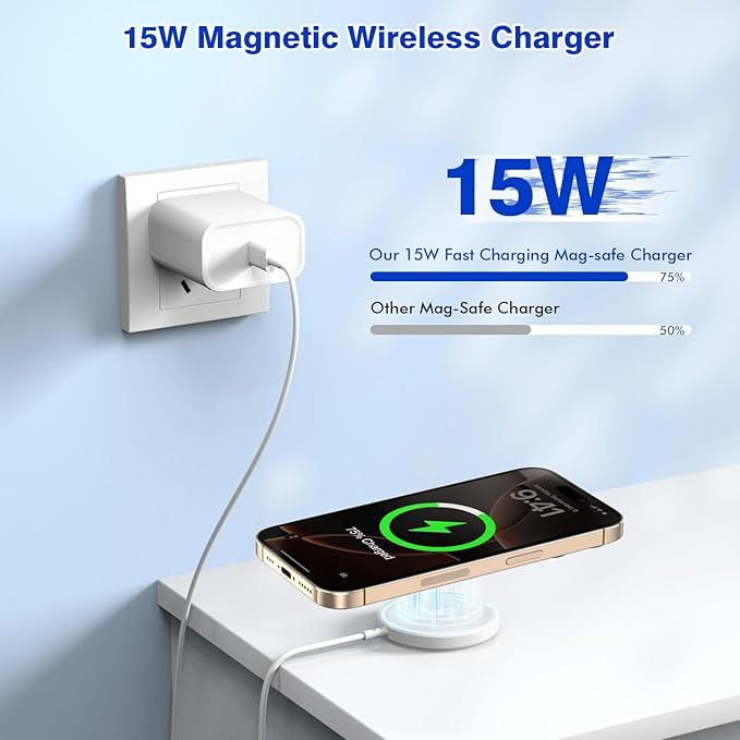 Apple Mag Safe Charger, 10FT Magnetic Charger for iPhone 17/16 iPhone Wireless Charging Pad 15W Fast Wireless Chargers for Apple 17 Pro Max/Air/17/16 Pro/15/14/13/12, AirPods Pro 3/2 Mag Safe Charging