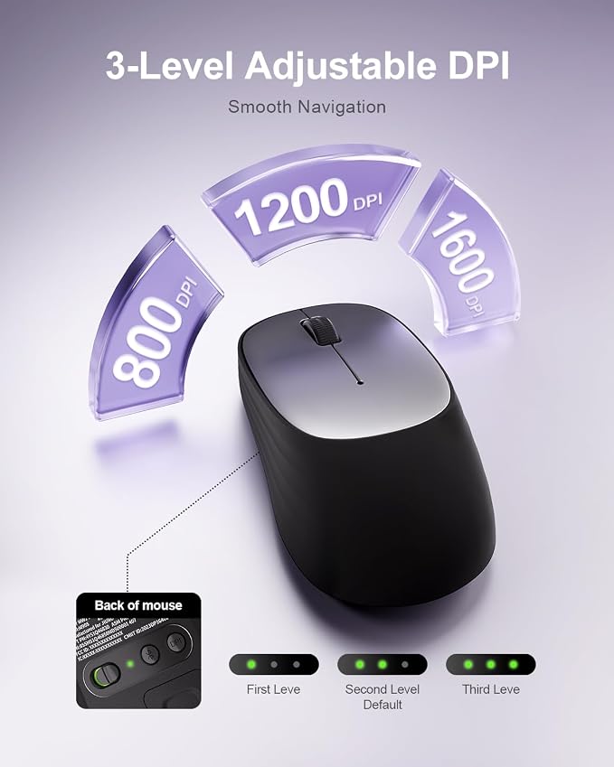 wegear Wireless Mouse Bluetooth Mouse, 1600 DPI Optical Tracking, 3 Adjustable DPI, Compact and Portable Design for Small Hands PC, Mac, 12-Month Battery Life for Work or Travel