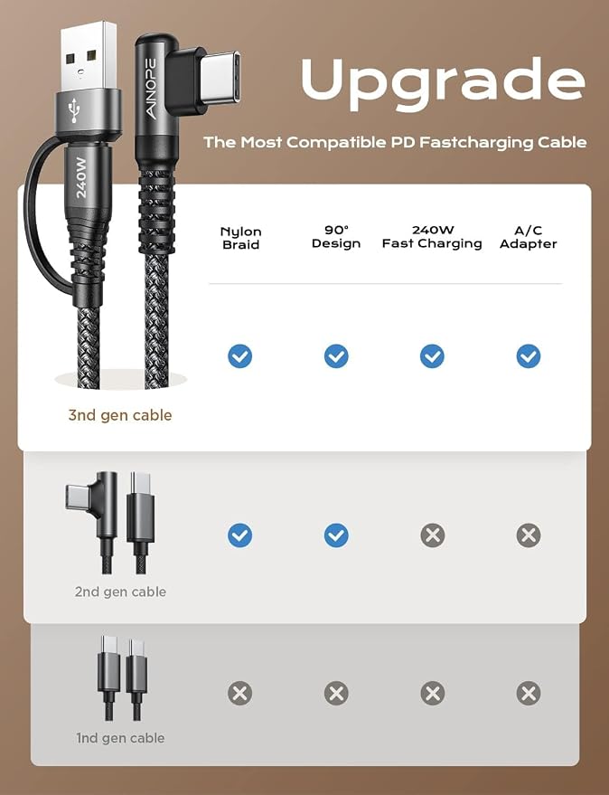 AINOPE 240W Long USB C Cable Multi 4 in 1 Charging Cable Fast Charging C Type Charger Fast Charge USB to USB C,Right Angle Fit iPhone 17 16 15 Pro Max iPad Samsung 10FT Black