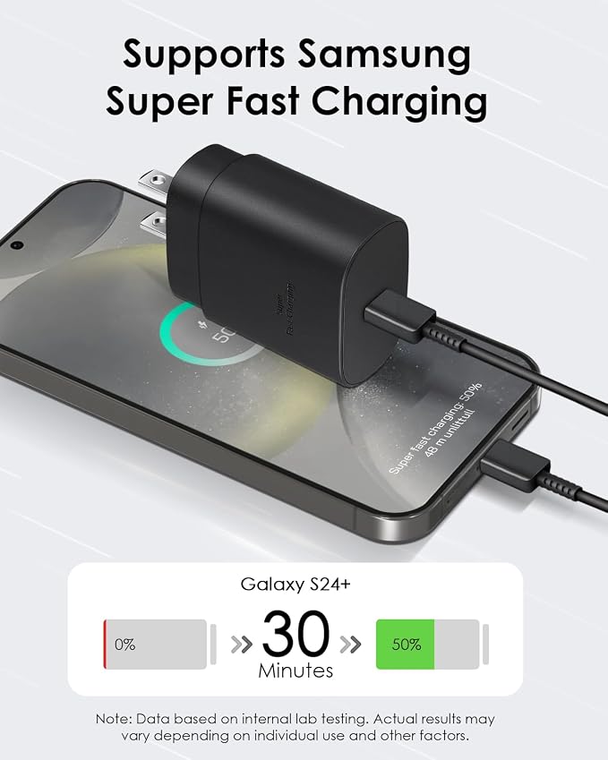 AISNI USB C Charger, 2 Pack 25W Type C Charger Fast Charging with USBC Chargers Cable 6 FT Android Phone Charge for Galaxy S25/ /S24/S23+/S22/S21/S20/Phone 17 16 15 Pro Max 16 15 Plus-Black