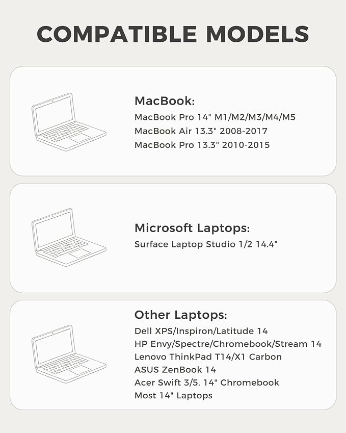 ProCase Laptop Sleeve 14" for MacBook Pro 14-Inch M5/M4/M3/M2/M1 Pro/Max 2026-2021, Computer Case Also Compatible with 14" HP Dell ASUS Lenovo Acer Chromebook -Airblue