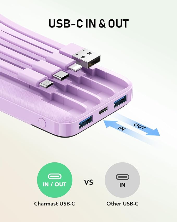 charmast Portable Charger with Built in Cables, 10000mAh Slim Power Bank, 15W USB C in&Out Port High Speed Charging External Charger, Battery Pack Compatible with iPhone 16 15 13 Samsung Google iPad