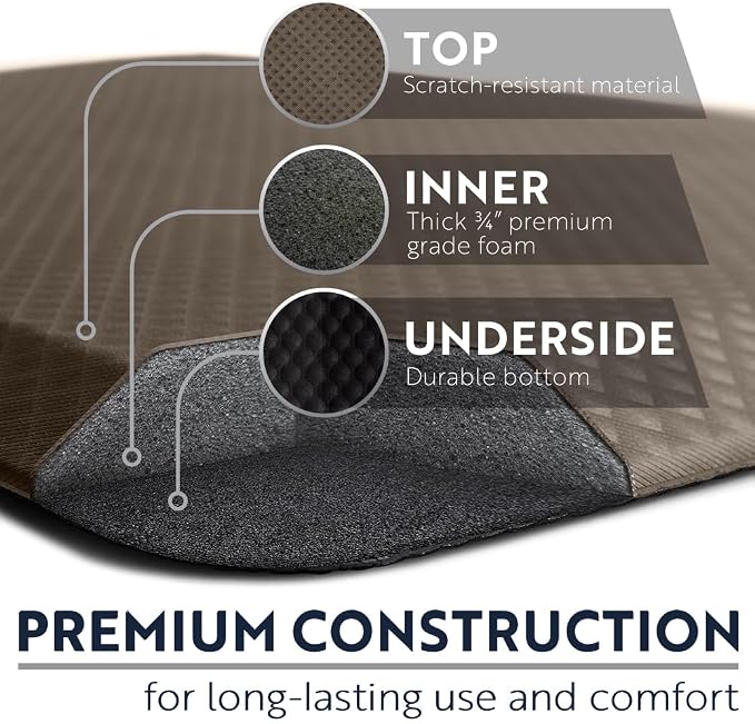 KANGAROO Anti Fatigue Mats for Kitchen Floor, Reduce Foot, Knee, Back Pressure, 3/4 Inch Thick Cushioned Ergonomic Mat, Waterproof Comfort Rug for Under Sinks, Standing Desk, Stores, 17x24, Cappuccino