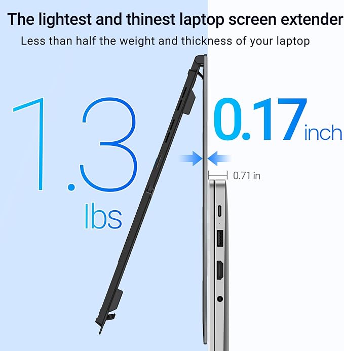 Laptop Screen Extender, 14" FHD 1080P Laptop Monitor Extender, Ultra-Thin Portable Monitor for Laptop with USB-C/HDMI Port, Plug & Play for Windows/Mac/Android/Switch/PS5/Chrome