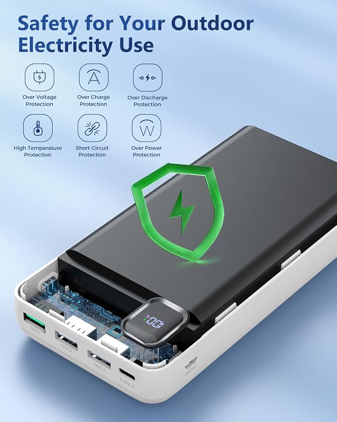 Portable Charger 50000mAh Power Bank, PD 30W Fast Charging External Battery Pack,High Capacity External Battery Pack for Camping, Portable Phone Charger for iPhone Samsung Android