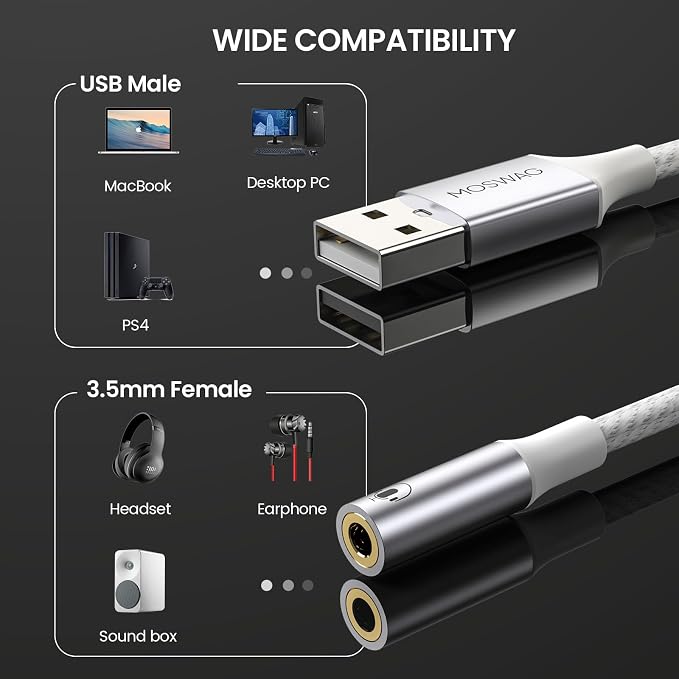 MOSWAG USB to 3.5mm Jack Audio Adapter,USB to Aux Cable with TRRS 4-Pole Mic-Supported PC to Headphone AUX Adapter External Sound Card for PC PS4 PS5 and More (0.65Ft/20cm(2pack), White)