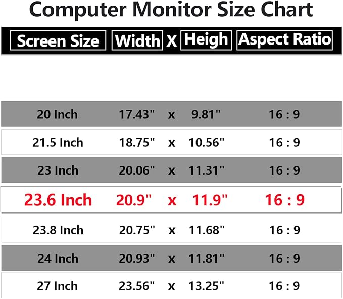 RedANGEL 23.6 Inch Computer Privacy Screen for 16:10 Monitors with Anti-Spy Anti-Glare Filter, Blue Light Blocking & Eye Protection, Removable Anti-Scratch HD Clarity Screen Protector【2-Pack】