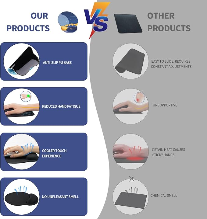 eulps Mouse Pad with Wrist Rest, Comfortable Computer Mousepad with Gel Wrist Support Smooth Surface and Non-Slip PU Base for Pain Relief, Laptop, Office & Home (Moon Night)