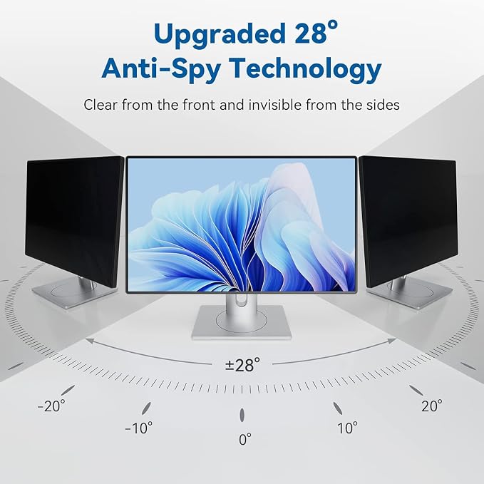 IPROKKO [2-Pack] 25 Inch Computer Privacy Screen Filter for 16:9 Widescreen Monitor, Removable 25in Anti Blue Light Glare Privacy Shield, Anti Spy Security Protector for Hp Dell Asus Acer Samsung