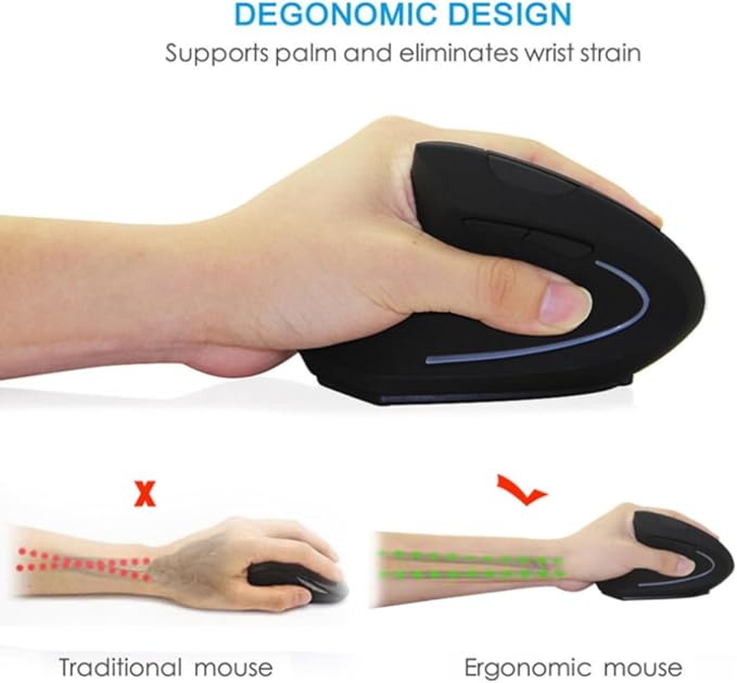 Left Handed Mouse, Ergonomic 2.4GHz Vertical Optical Wireless Mouse with USB Receiver DPI (800/1200/1600) for PC Computer Laptop Macbooks,Cordless Mice Specially for Lefty Left-handers(black)