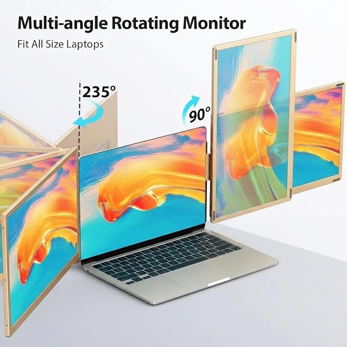 APILDELLA 15.6’’ Triple Laptop Screen Extender Monitor Portable, DIY 1080P FHD Portable Dual Monitor with USB C HDMI, Plug-Play 360° Rotation Detachable Tri-Screen for Mac/Wins/Android/Dex
