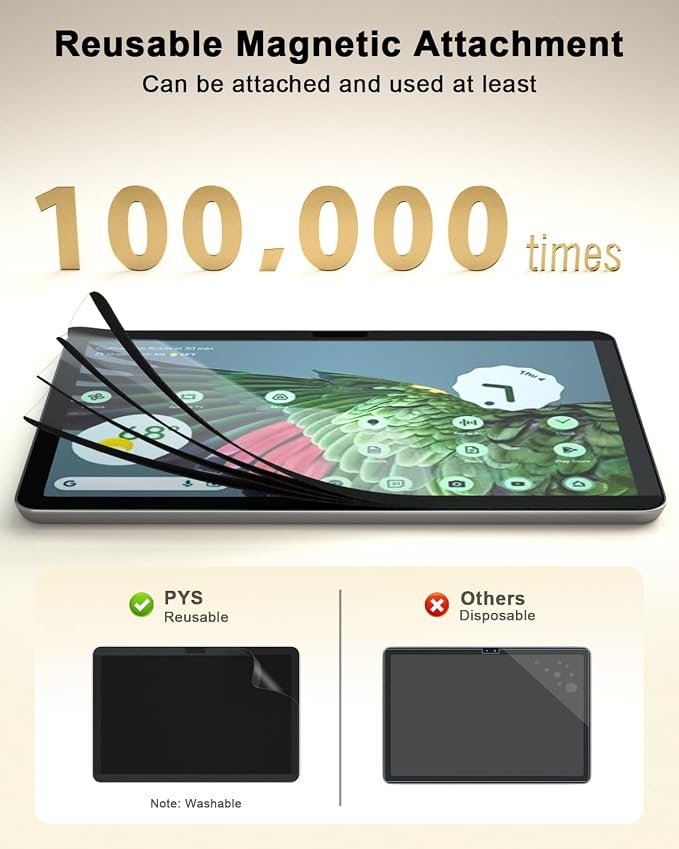PYS Magnetic Paper-Feel Screen Protector for Google Pixel Tablet 11 Inch (2023), Detachable and Reusable, Draw and Write Like on Paper, Case Friendly, Anti-Glare Matte Finish