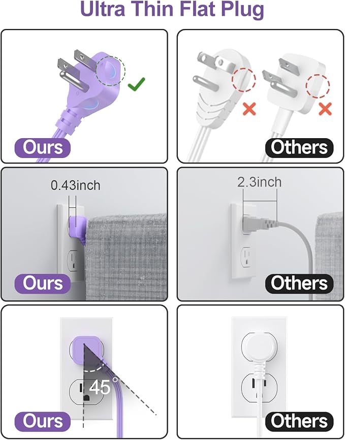 Beeiker 6 USB(2 USB C) Purple Surge Protector Power Strip- 10 Ft Purple Extension Cord with 24W USB Charging Station and 4 Outlets, Pink Desk Accessories for Cute Kawaii Lavender Travel Dorm Room