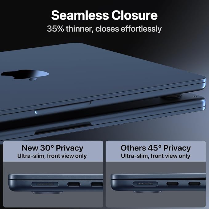 soonjet Privacy Screen for MacBook Air 13.6 Inch (2025–2022, A2681 A3113 A3240), Reusable Adhesive Wide-angle privacy Filter, High Light Transmission, Slim Fit, Easy to Wash & Removable- Clear