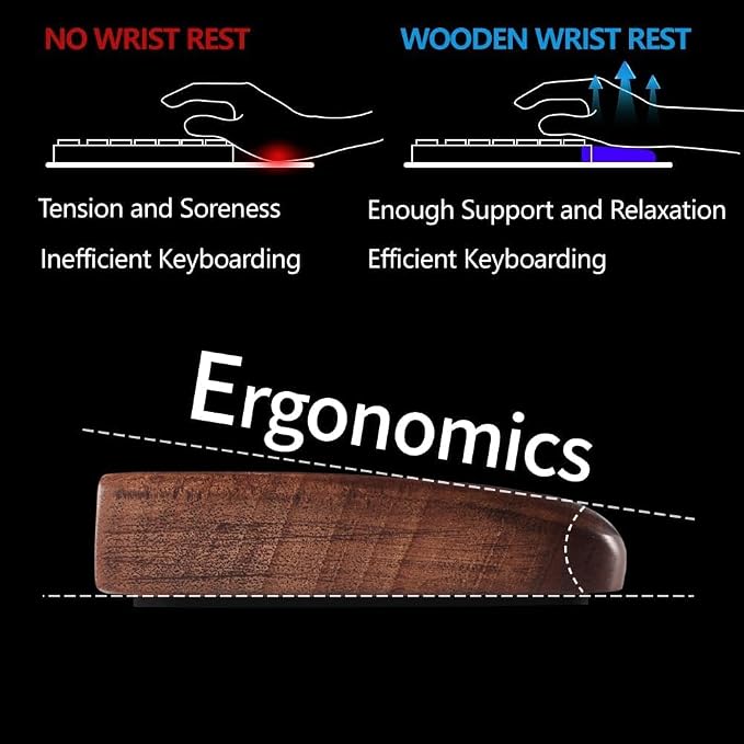 Wooden Wrist Rest, Walnut Wood Keyboard Wrist Rest, Ergonomic Palm Rest, Anti-Slip, Keyboard Accessory for Computer, Laptop, Home & Office (Black Walnut, 14.4" L x 3.15" W x 0.78" H)