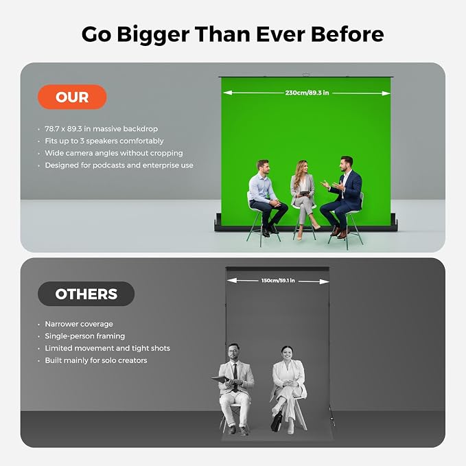 NearStream Pull-Up Green Screen Backdrop, 78.7" x 89.3", Retractable Chroma Key Background with Auto-Locking Frame, Wrinkle-Resistant Fabric, No Assembly for Streaming, Video Calls & Photography(VK50)