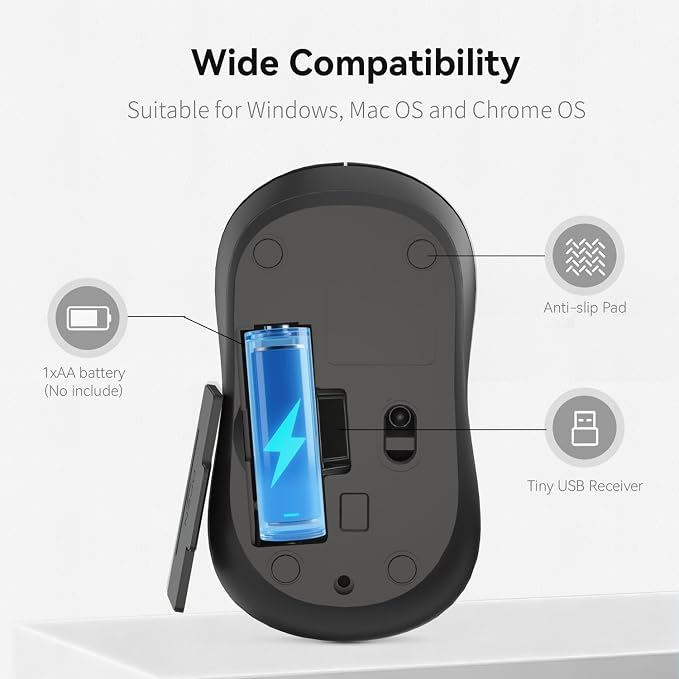 Wireless Mouse, 2026 New Model, Silent Click Ergonomic Design, Portable, 4 Buttons, Adjustable DPI (800/1200/1600), for Laptop/PC/Office (Black)