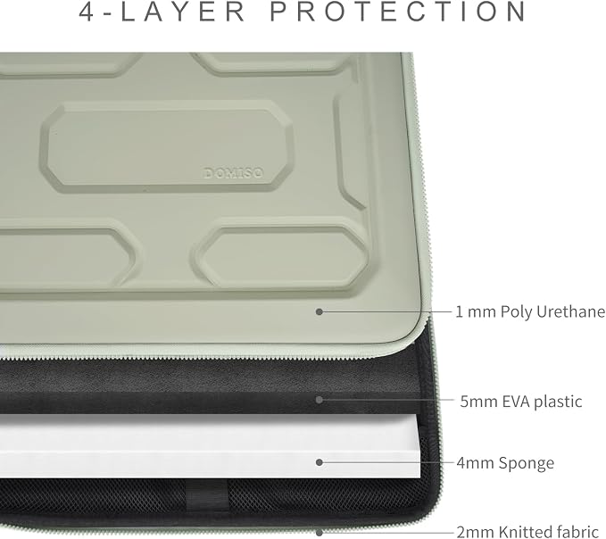 DOMISO Laptop Hard Case 17-17.3 inch Waterproof Shockproof Hard Shell Laptop Sleeve with Handle & Storage Pocket, Compatible with MacBook, HP, Dell, Mint Green