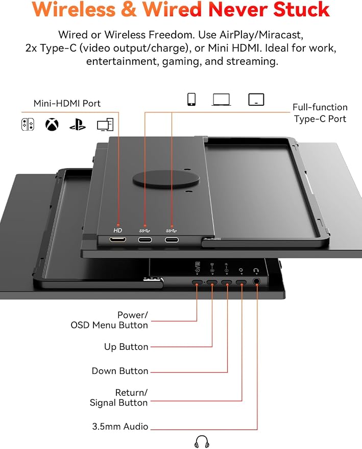 Wireless Portable Monitor Battery-Powered, Support AirPlay Miracast, 15.6" 1080P Monitor USB-C HDMI External Display w/Stand Bag, 2nd Screen for Laptop MacBook PC Phone Tablet, Built-in Battery(4- 5H)