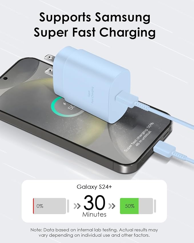 AISNI USB C Charger, 2 Pack 25W Type C Charger Fast Charging with USBC Chargers Cable 6 FT Android Phone Charge for Galaxy S25/ /S24/S23+/S22/S21/S20/Phone 17 16 15 Pro Max 16 15 Plus-Blue